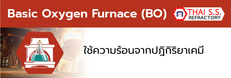 เตาหลอมเหล็ก ชนิด Basic Oxygen Furnace (BO)