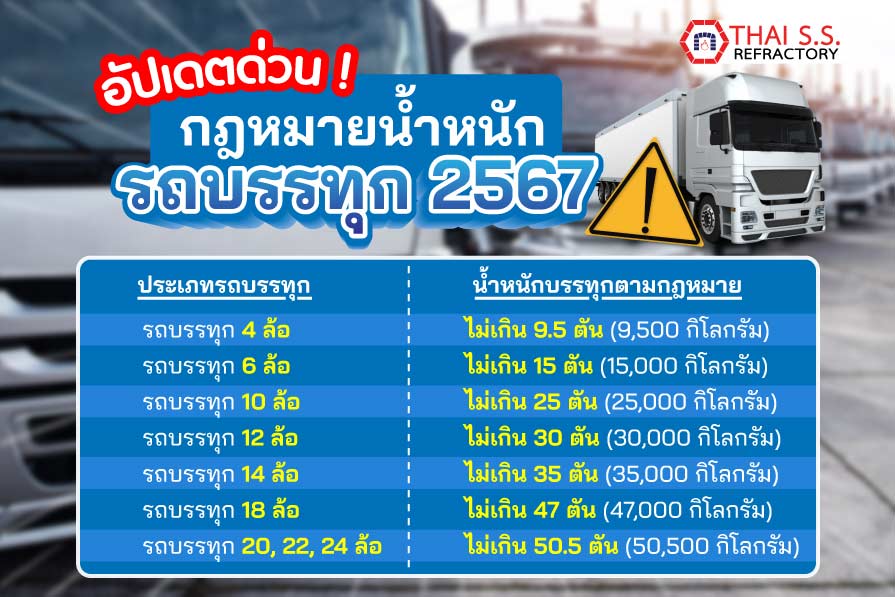 กฎหมายน้ำหนักรถบรรทุก 2567 ควบคุม น้ำหนักรถบรรทุก 6 ล้อ ข้อบังคับสำคัญที่ควรรู้